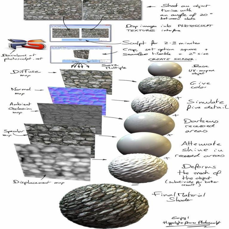 Курс 3ds Max — (6/10)