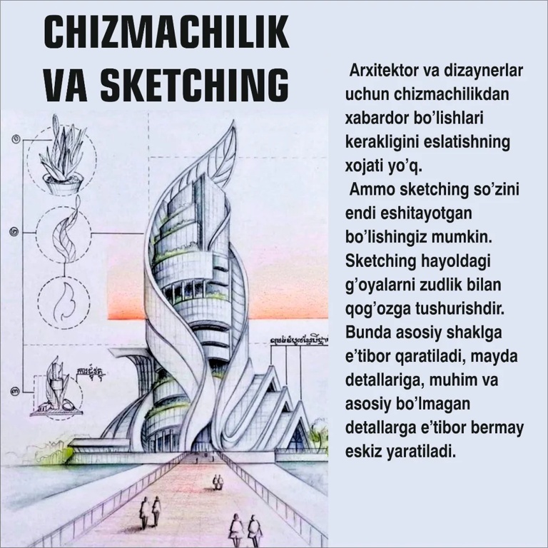 Дизайн интерьера — Pro‑уровень (7/10)