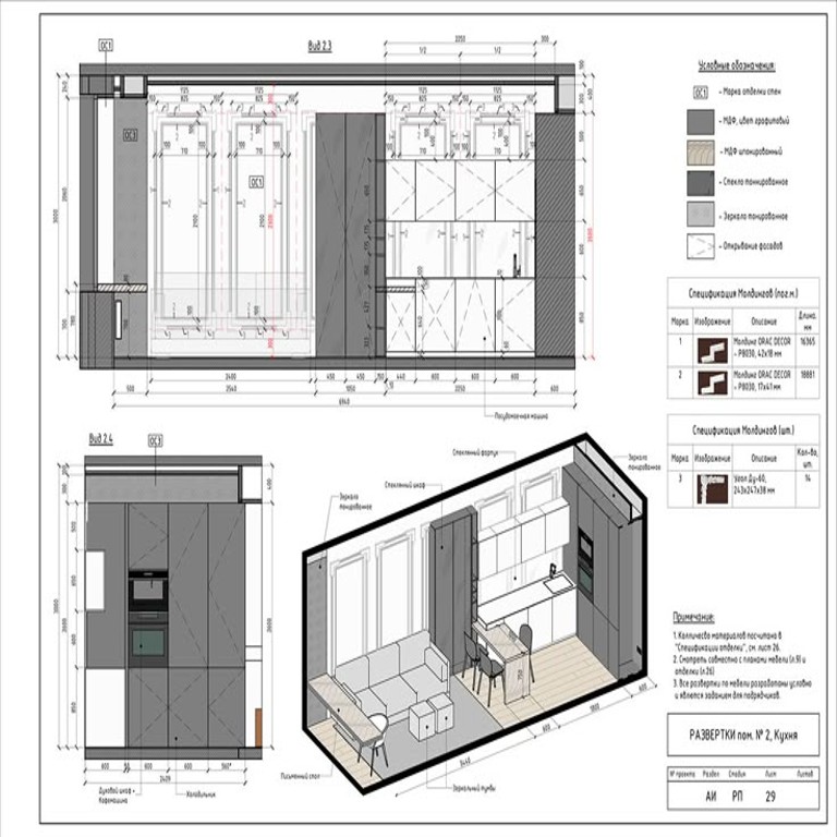 Курс Revit (BIM) — (9/10)